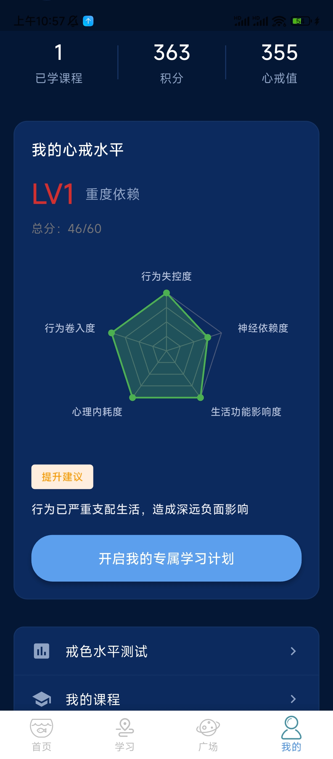 心戒个人检测